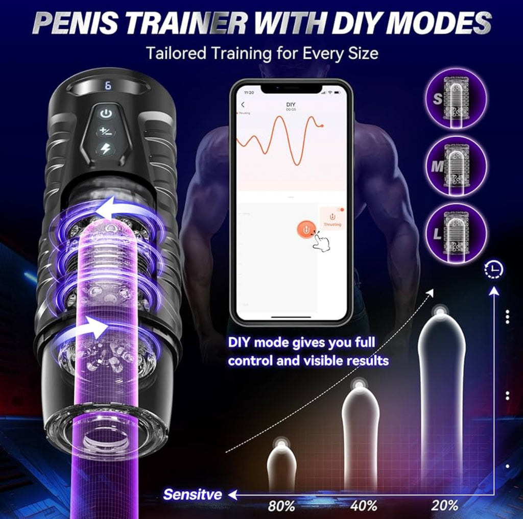 Sex toy Automatic Male Masturbator Sex Toys for Men - Adult Toy Male Sex Toys with 7 Thrusting & 7 Rotating Modes,Hands Free Pocket Pussy Sex Machine with Visual Window & Mounting Base, Electric Thrusting Cup.               FREE delivery Tomorrow,