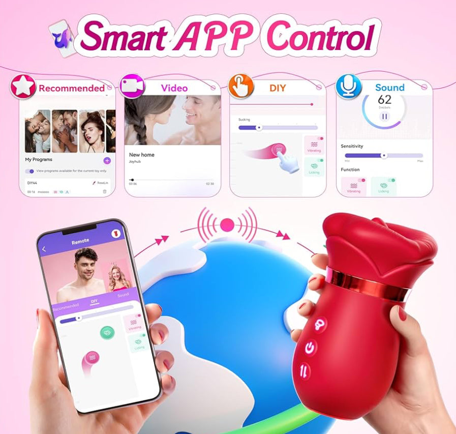 Vibrator Adult Sex Toys for Women - Sovokn 5IN1 Mouth Sucking Vibrator Rose Sex Toy, 10 Tongue Licking, 3 Auto & 1 Manual Sucking Adult Toys New APP, Anal Clit Nipple Vibrators Female Couples Sex Toys
